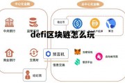 区块链defi项目_defi区块链怎么玩